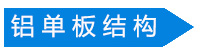 雙曲氟碳鋁單板產(chǎn)品結(jié)構